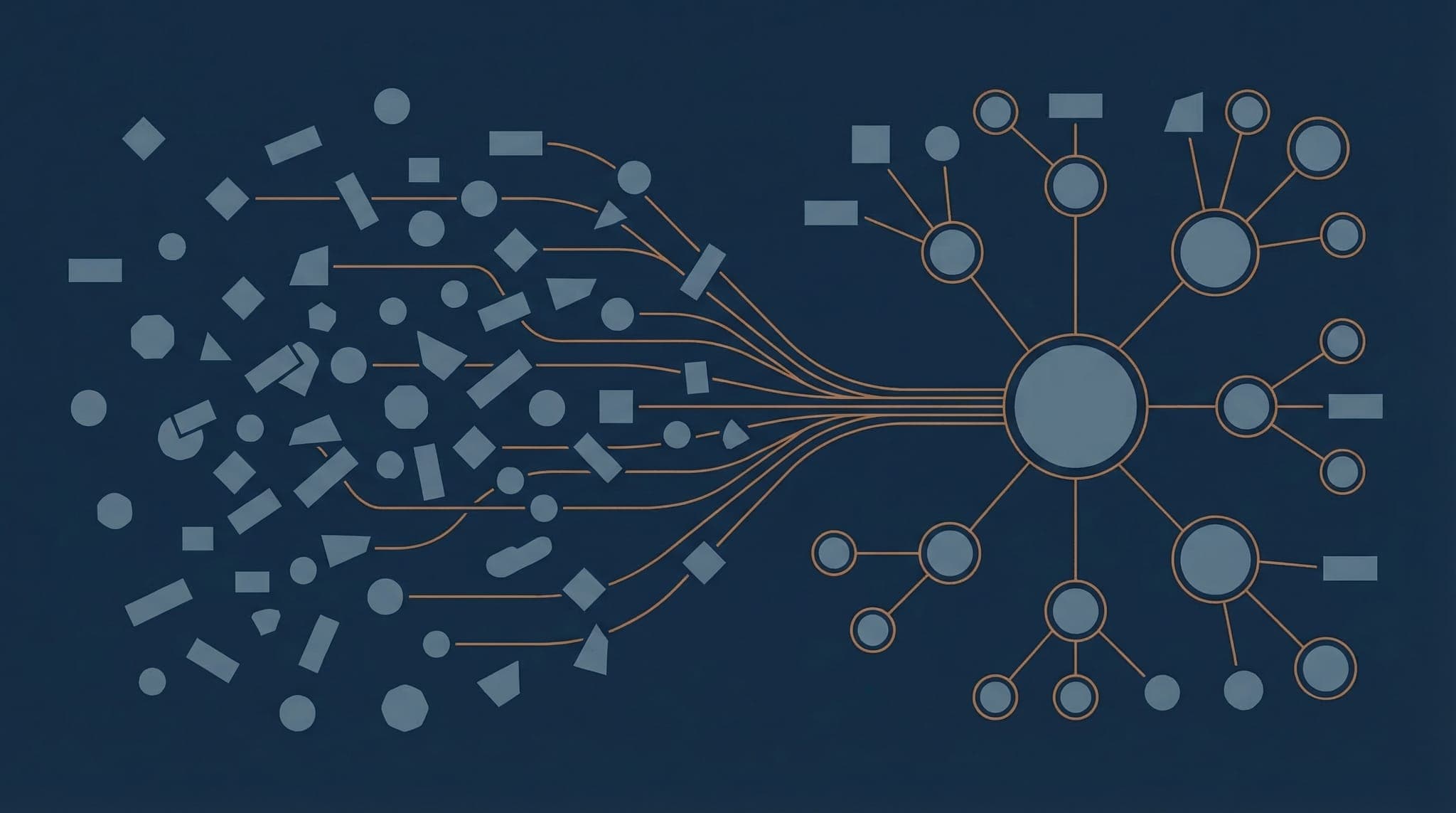 Consultation découverte pour mapper les workflows métier en architecture d'agents OpenClaw